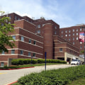 What is the Average Wait Time for Appointments at Healthcare Facilities in Louisville KY?